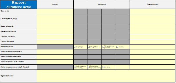 Voorbeeld van een rapport voor een curatieve behandeling (gebaseerd op de bijlagen uit de Nederlandse Leidraad Beheersing Eikenprocessierups)